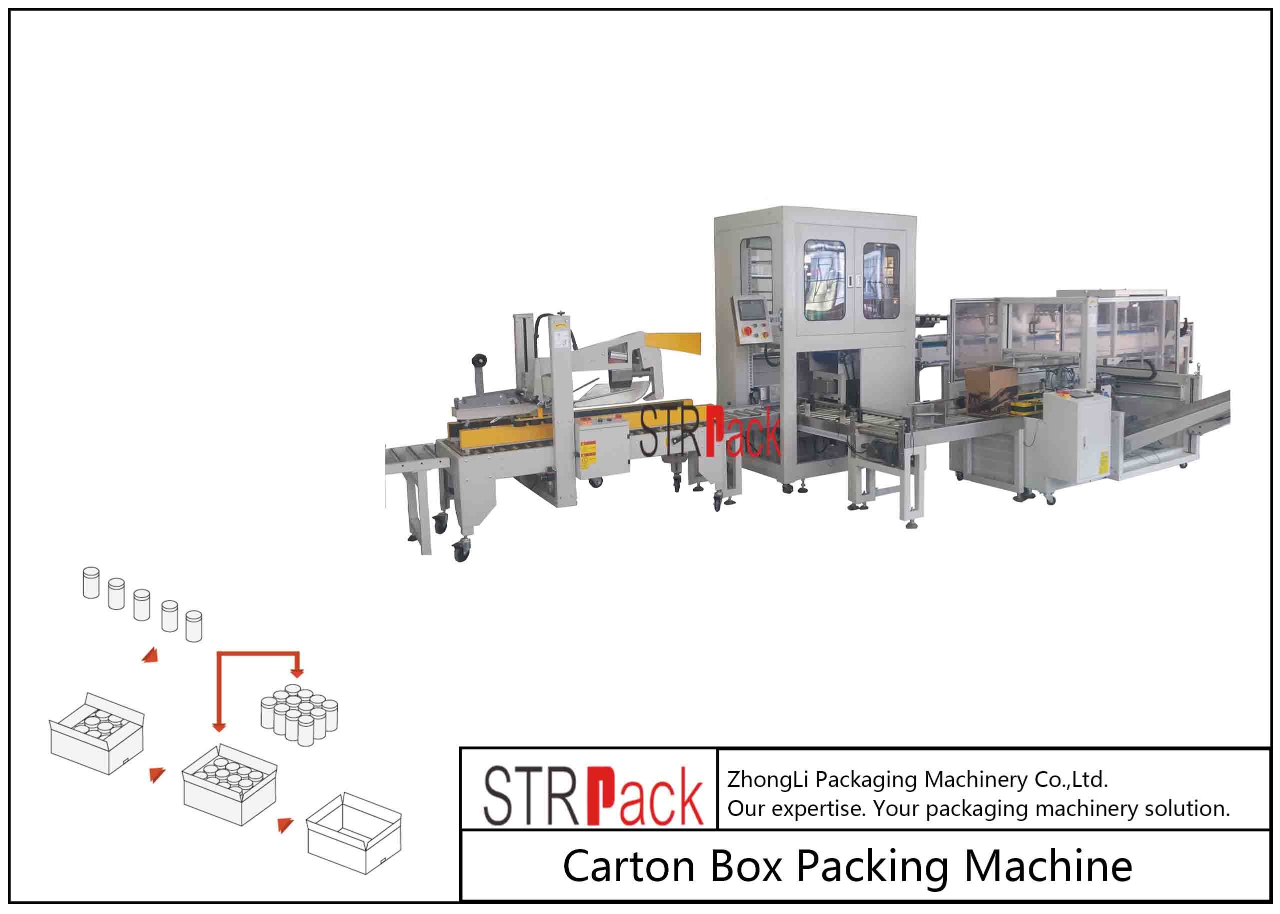 Capacità industriale automatica della macchina imballatrice del contenitore di cartone la grande per la bottiglia/può