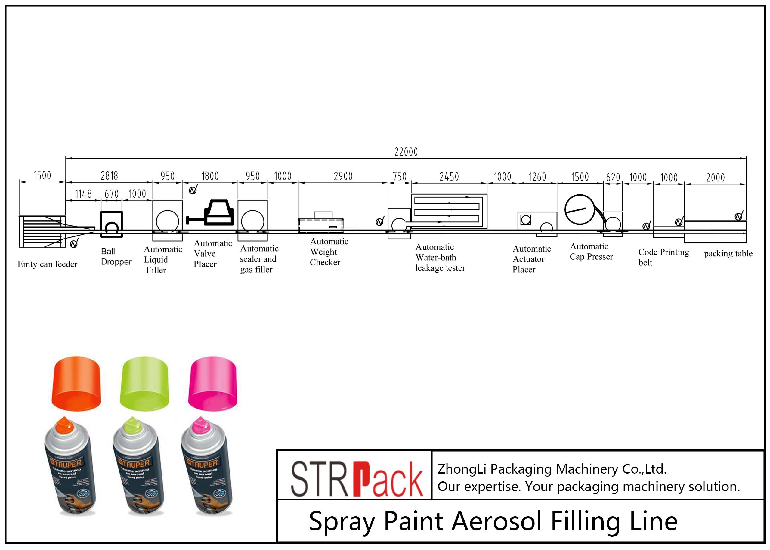 Linea pneumatica linea di riempimento ISO9001 dell'imbottigliamento dell'aerosol della pittura di spruzzo