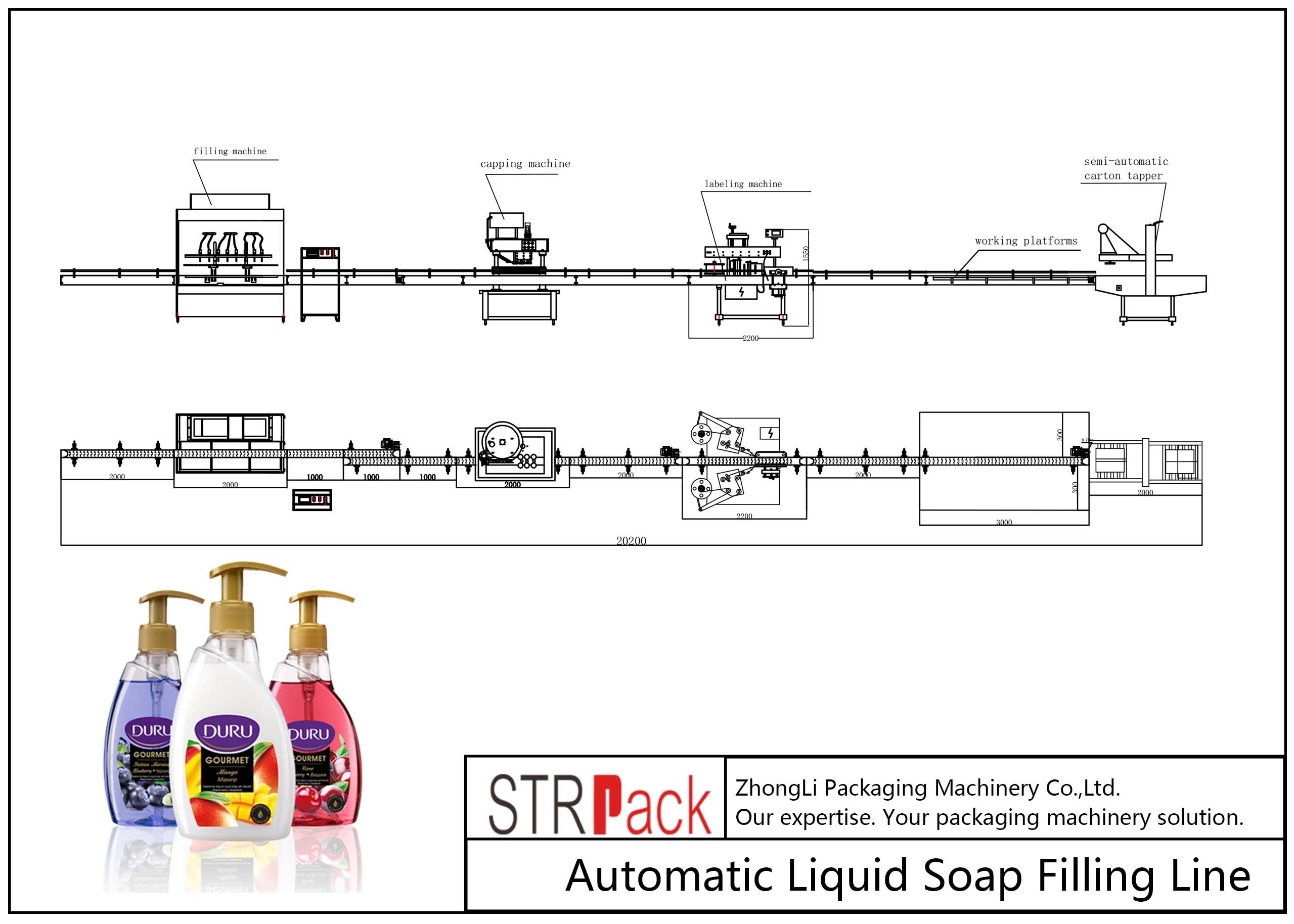 Linea operazione stabile automatica dell'imbottigliamento del sapone liquido della macchina di rifornimento dello sciampo